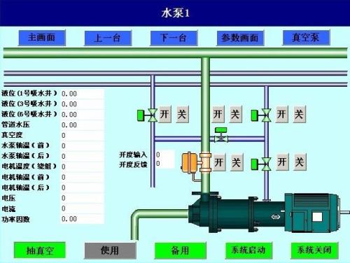 北京东城区水泵自动控制系统八号